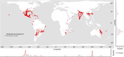 Reconstructing the biological invasion of noxious invasive weed Parthenium hysterophorus and invasion risk assessment in China